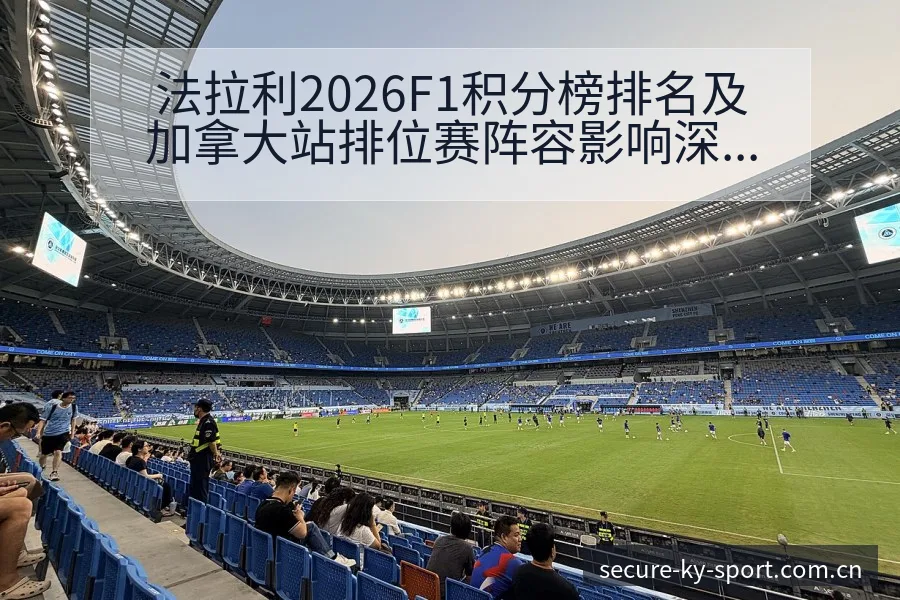 法拉利2026F1积分榜排名及加拿大站排位赛阵容影响深度 - 开云